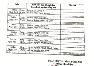 Lịch Trực Tại Đoàn Từ ngày 24-5-2021 Đến Ngày 29-05-2021