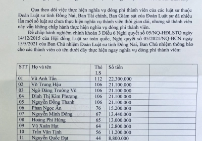THÔNG BÁO VỀ VIỆC CHẤP HÀNH NGHIÊM NGHĨA VỤ THÀNH VIÊN CỦA BAN BẢO VỆ QUYỀN LỢI LUẬT SƯ