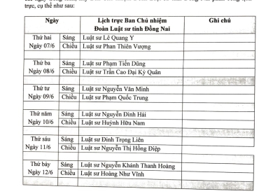 Lịch Trực Tại Đoàn Từ ngày 07-6-2021 Đến Ngày 12-06-2021