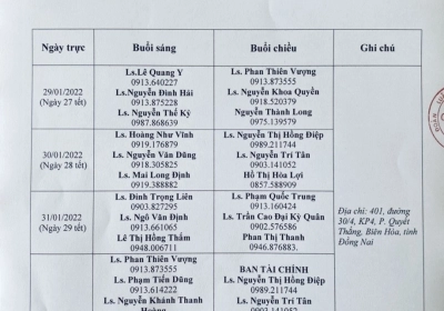 Danh sách trực tết Xuân Nhâm Dần 2022