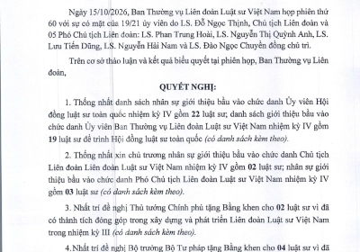 NGHỊ QUYẾT BAN THƯỜNG VỤ LIÊN ĐOÀN LUẬT SƯ VIỆT NAM PHIÊN THỨ 60 