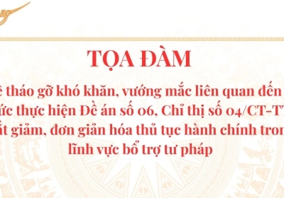 CÔNG VĂN 1309 CỦA SỞ TƯ PHÁP VỀ VIỆC THAM DỰ TỌA ĐÀM DO CỤC BỔ TRỢ TƯ PHÁP TỔ CHỨC