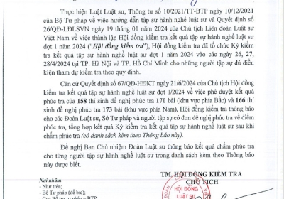 Thông báo kết quả chấm phúc tra số 68/HĐKT ngày 21/6/2024 của Hội đồng kiểm tra kết quả TSHNLS đợt 01 năm 2024