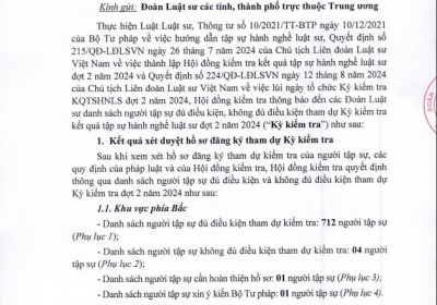 DANH SÁCH NGƯỜI TẬP SỰ ĐỦ ĐIỀU KIỆN VÀ KHÔNG ĐỦ ĐIỀU KIỆN THAM DỰ KỲ KIỂM TRA KẾT QUẢ TẬP SỰ HÀNH NGHỀ LUẬT SƯ ĐỢT 2/2024