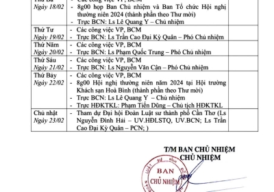 Lịch trực tuần từ ngày 17/02/2025 đến ngày 23/02/2025