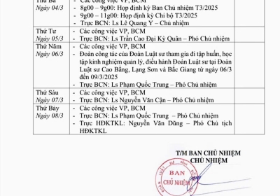 Lịch trực tuần từ ngày 03/3 - 08/3/2025
