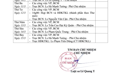 Lịch trực tuần từ ngày 10 - 15/3/2025